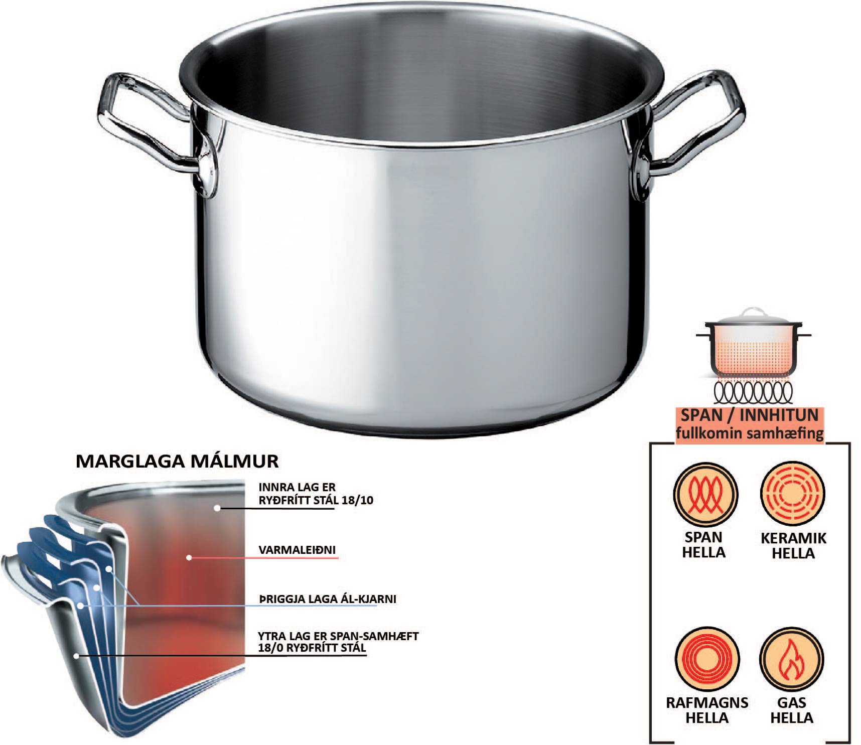 Spring  vörunr. 04-1554-6020